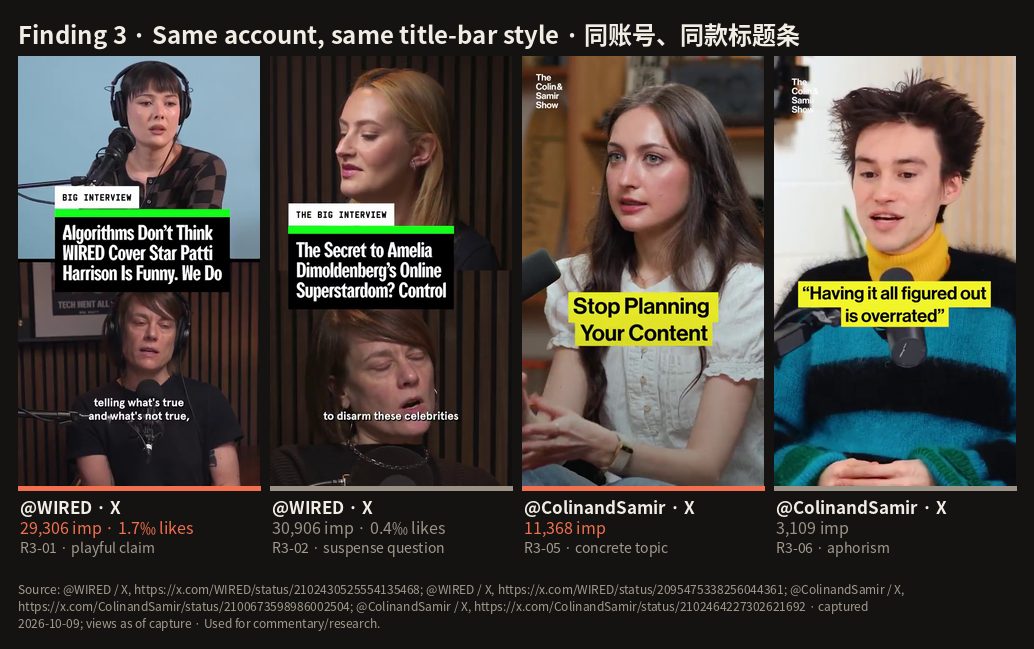 C8: Finding 3 · Same account, same title-bar style · 同账号、同款标题条