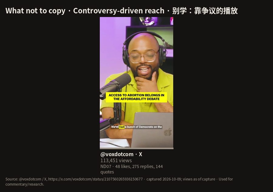 C23: What not to copy · Controversy-driven reach · 别学：靠争议的播放